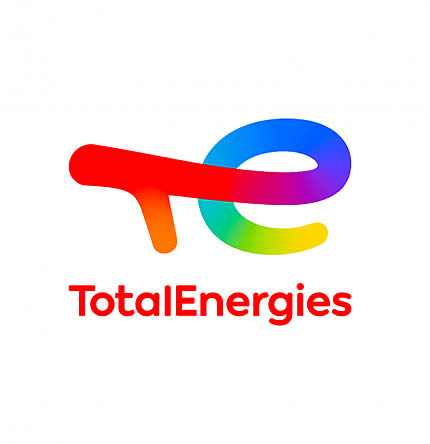 Total Energies