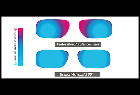 CENTRO OPTICO VISCARRA 3