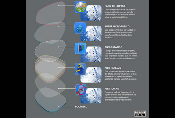 CENTRO OPTICO VISCARRA 4