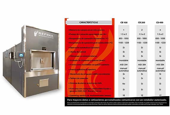 REFRAK – REFRACTARIOS NACIONALES 1